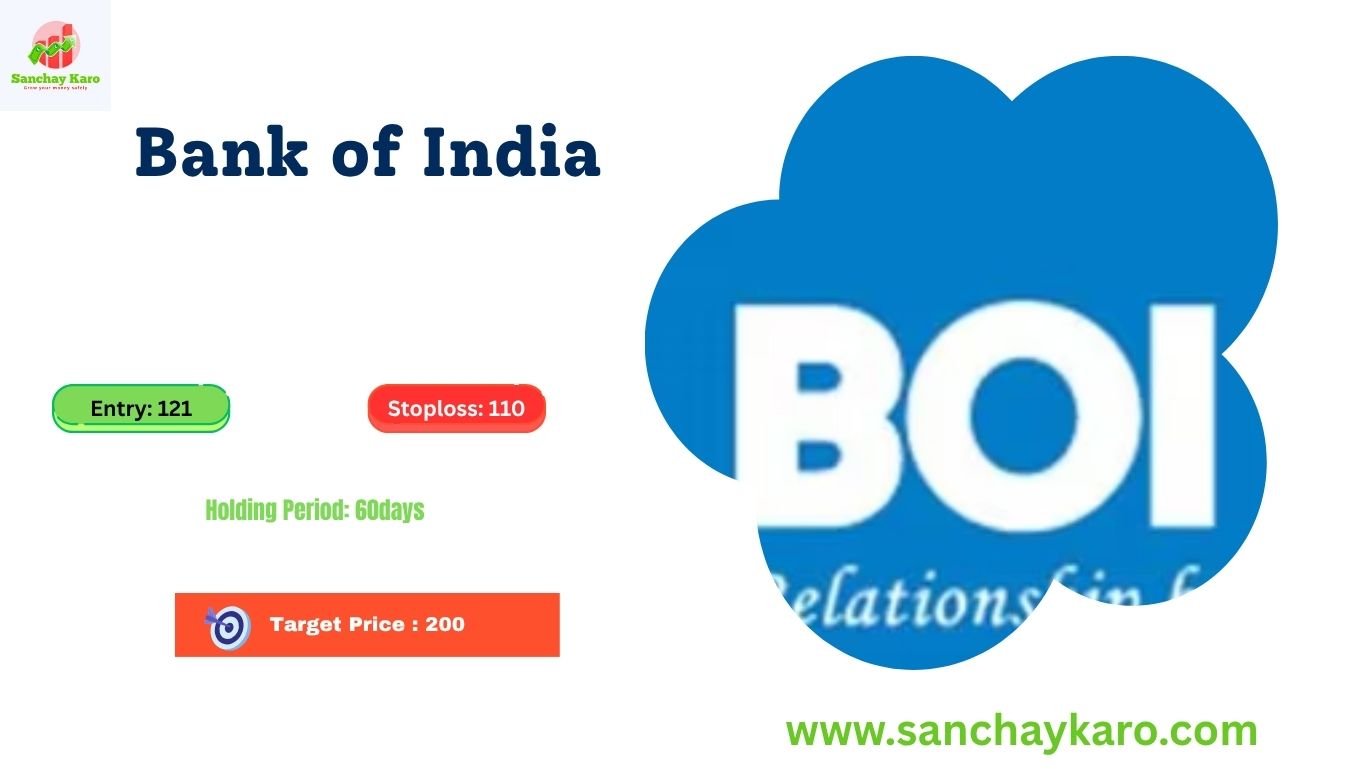 Multibagger Stock Recommendation – Bank of India (BOI)