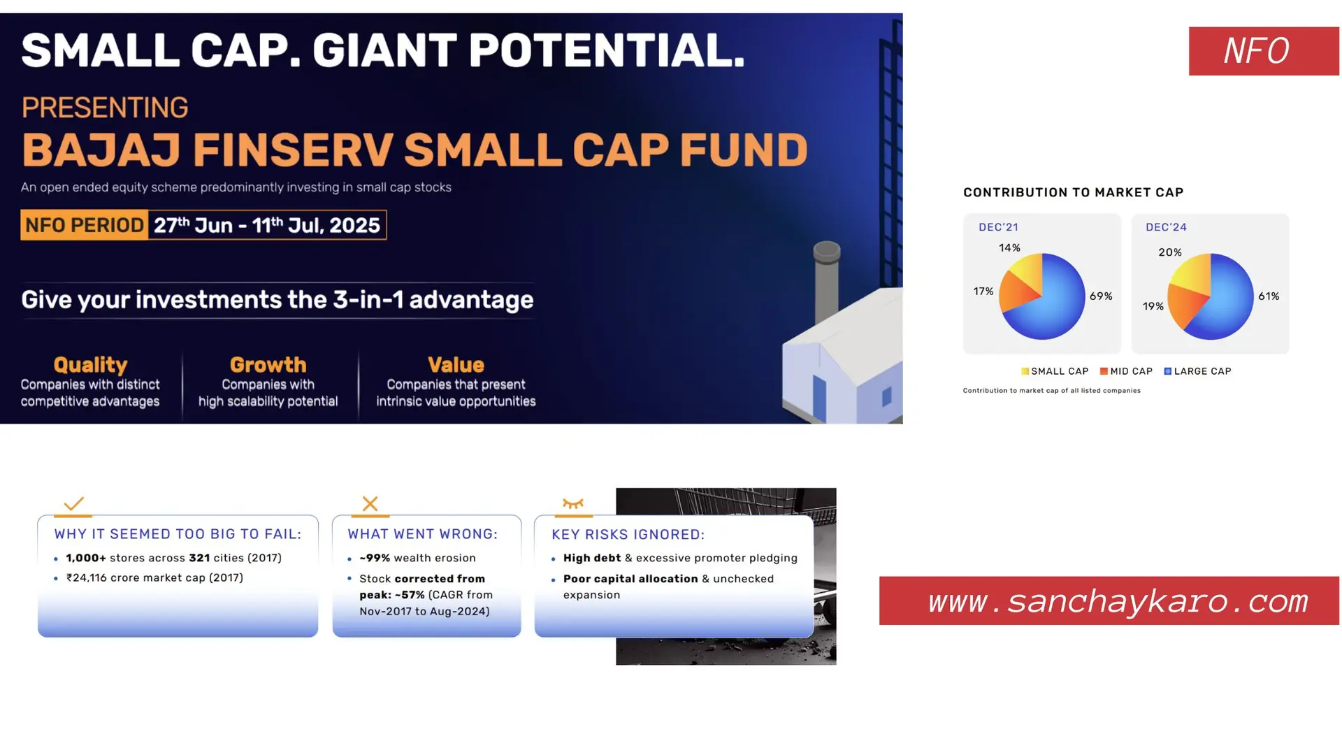 Bajaj Finserv Small Cap Fund 9 Bajaj Finserv Small Cap Fund