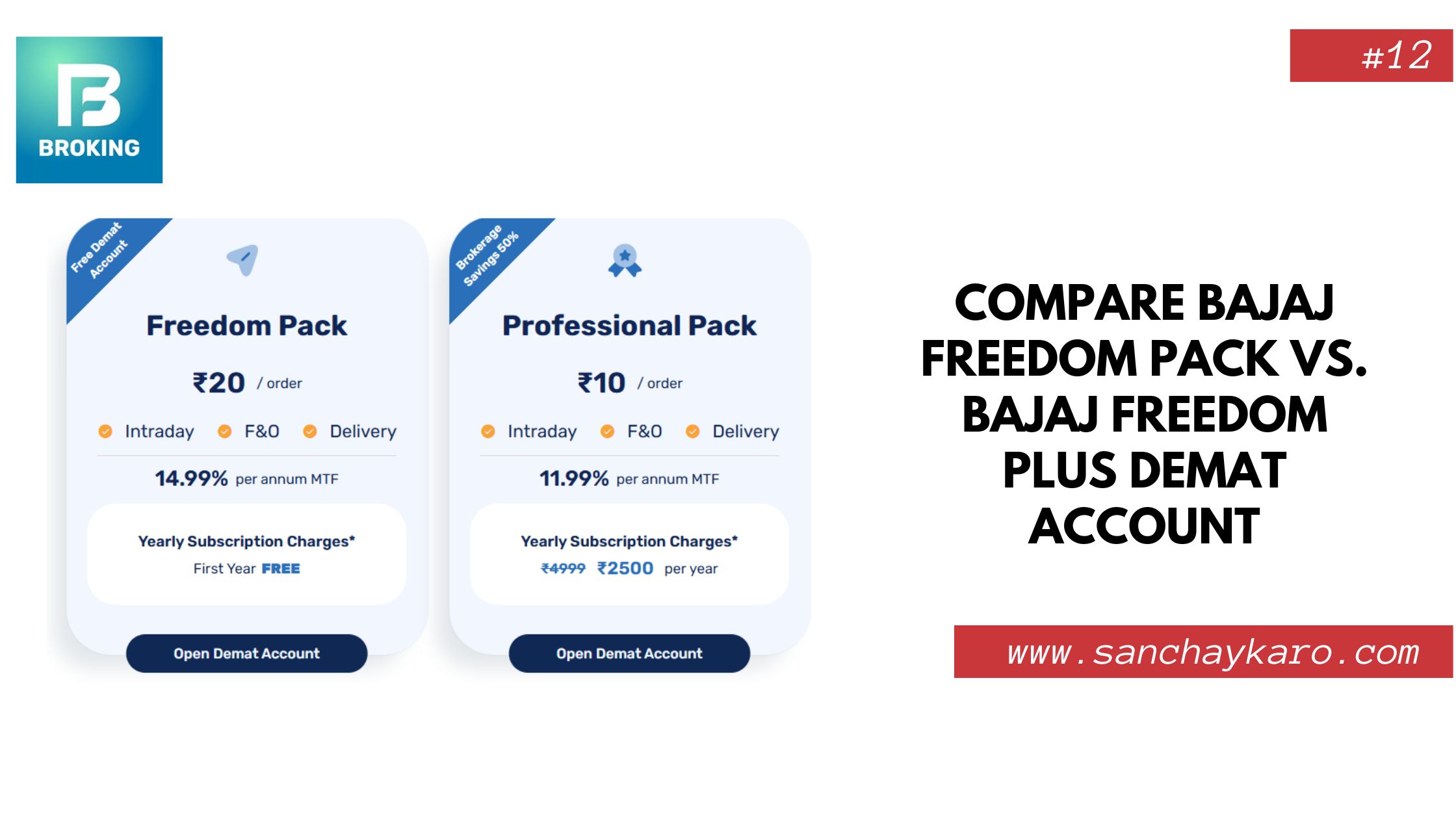Compare Bajaj Freedom Pack vs. Bajaj Freedom Plus Demat Account