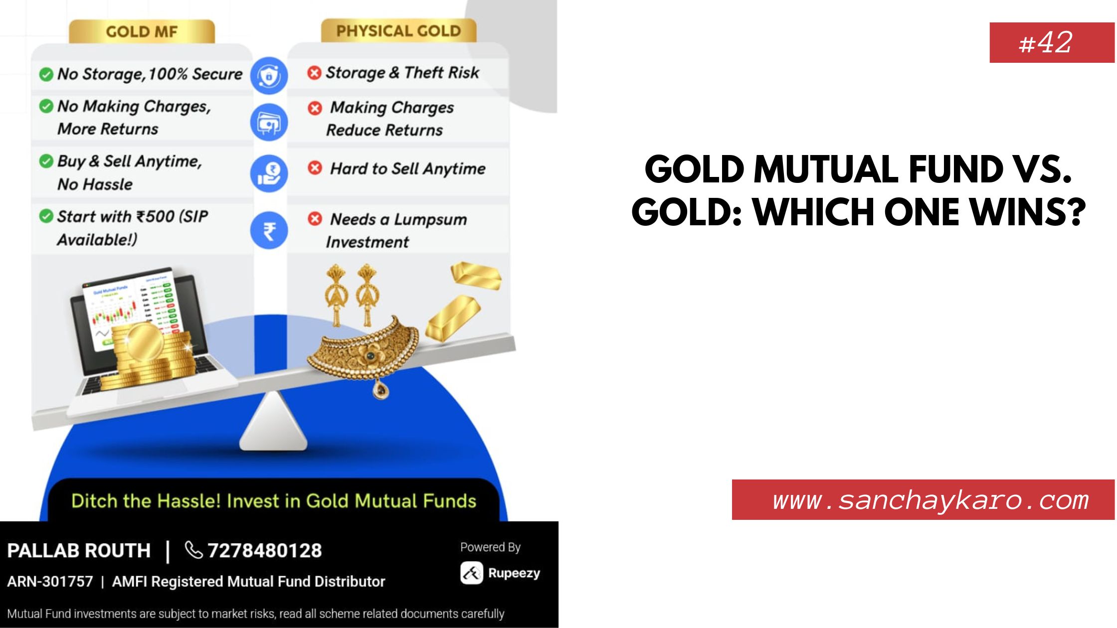 Gold Mutual Fund Vs. Gold - Which One Wins