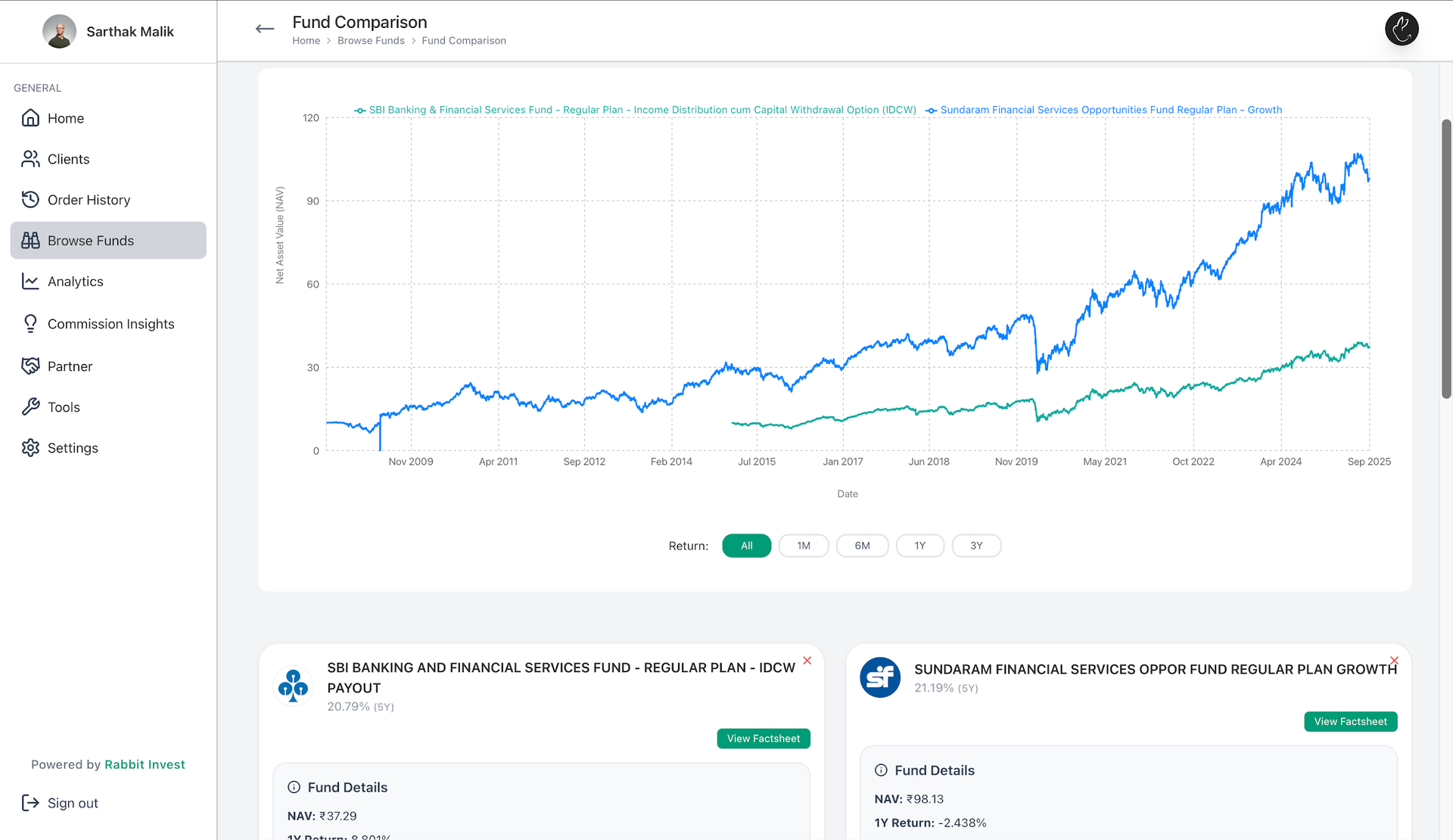 Fund Comparison