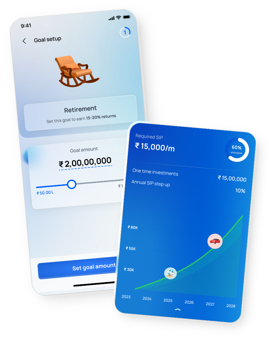 Start SIP 3 Goal Based Investment