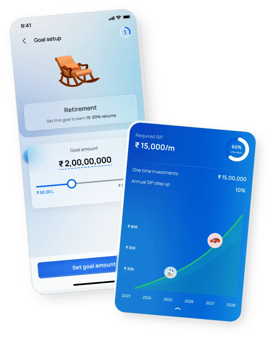 Goal Based Investment