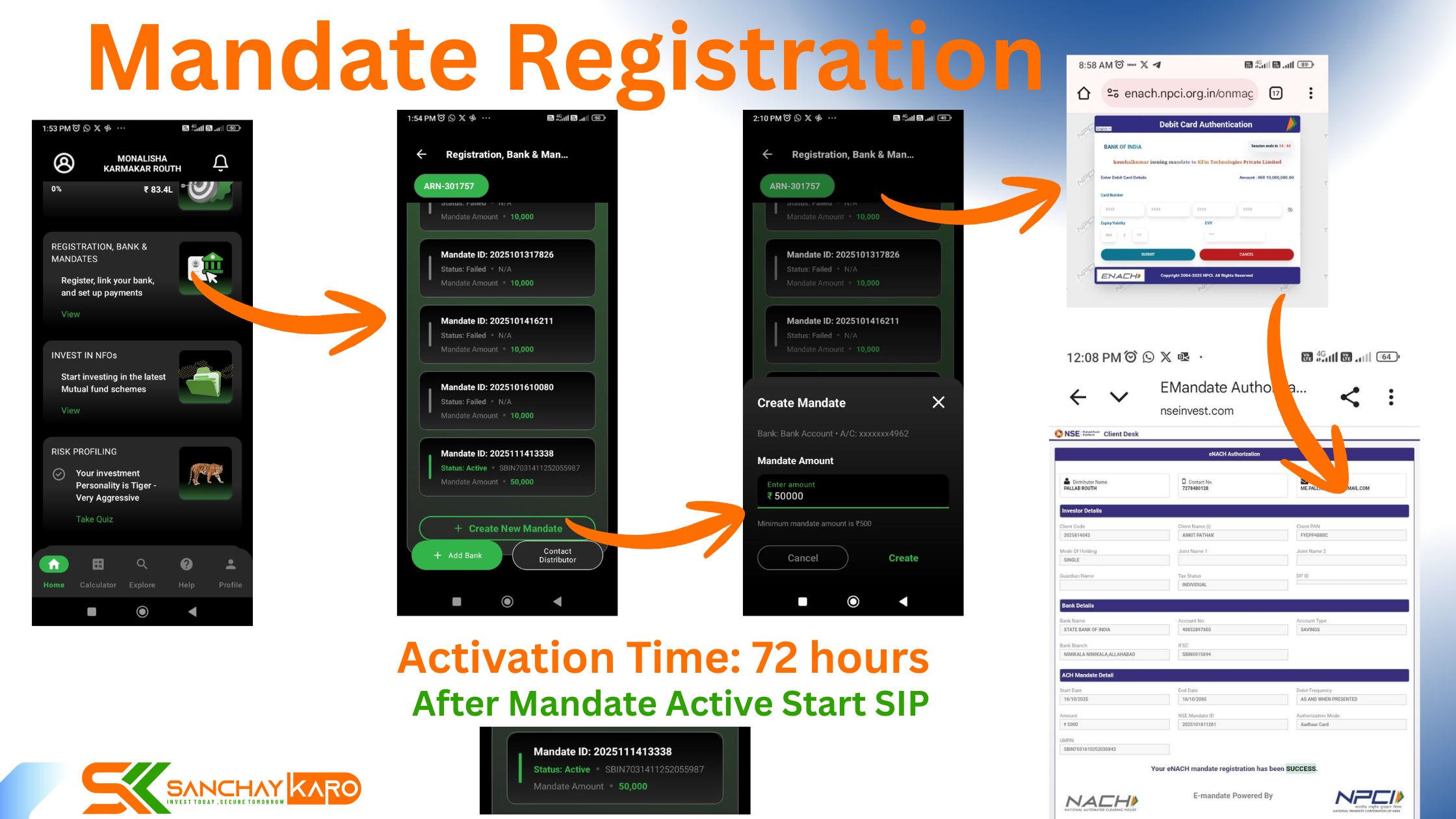 Sanchay Karo Mandate Activation