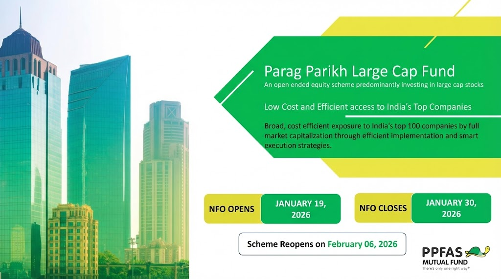 The Parag Parikh Large Cap Fund