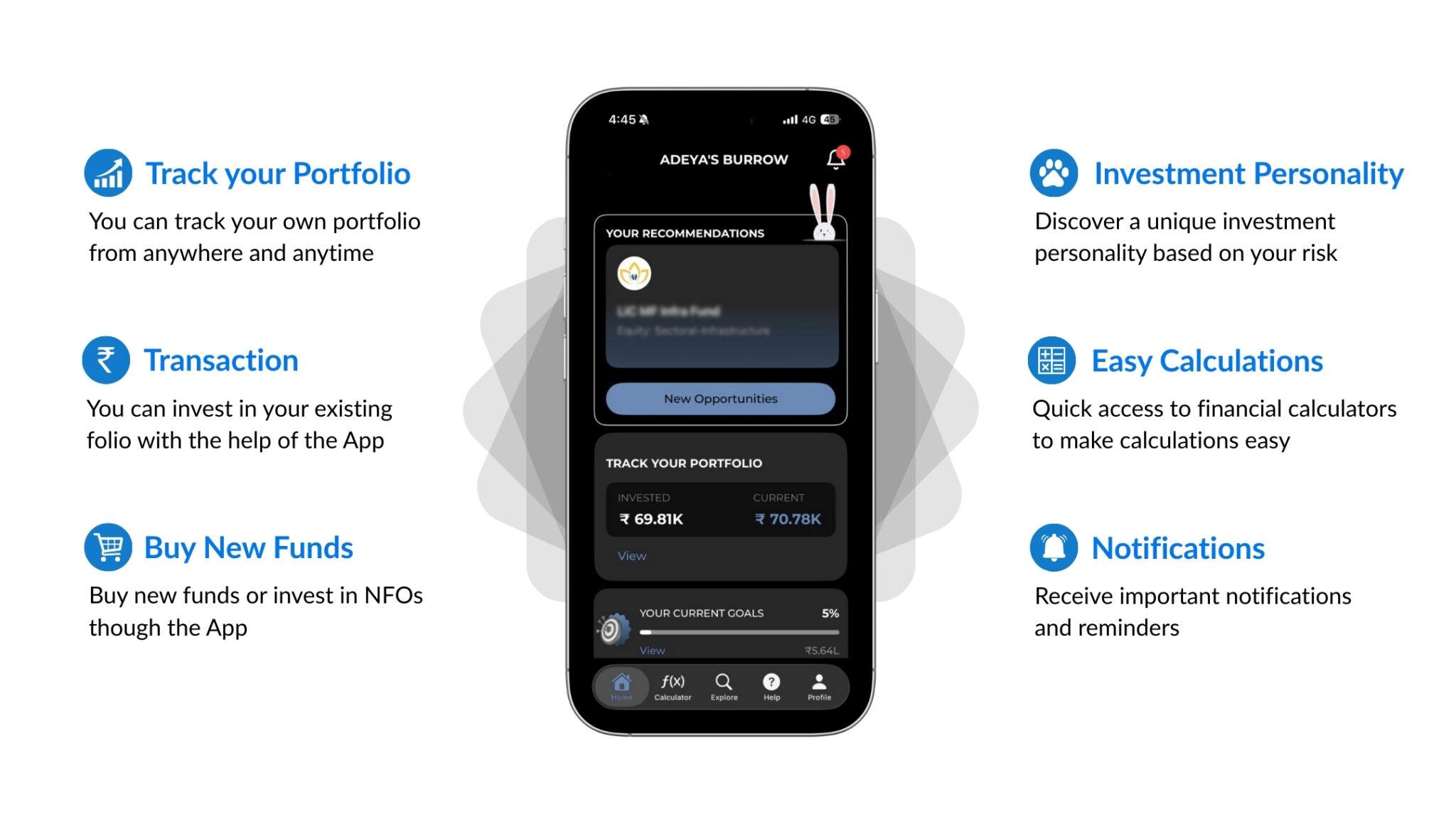 Sanchay Karo SIP App Dashboard