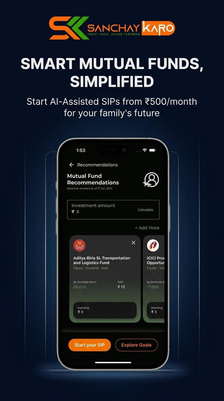 Mutual Funds Karo 4 Sanchay Karo Smart Mutual Fund App