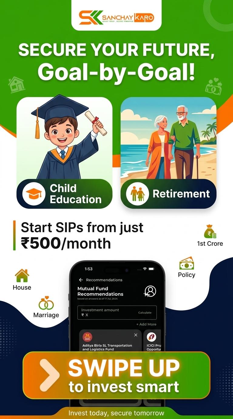 Mutual Funds Karo 9 Goal by Goal Investing