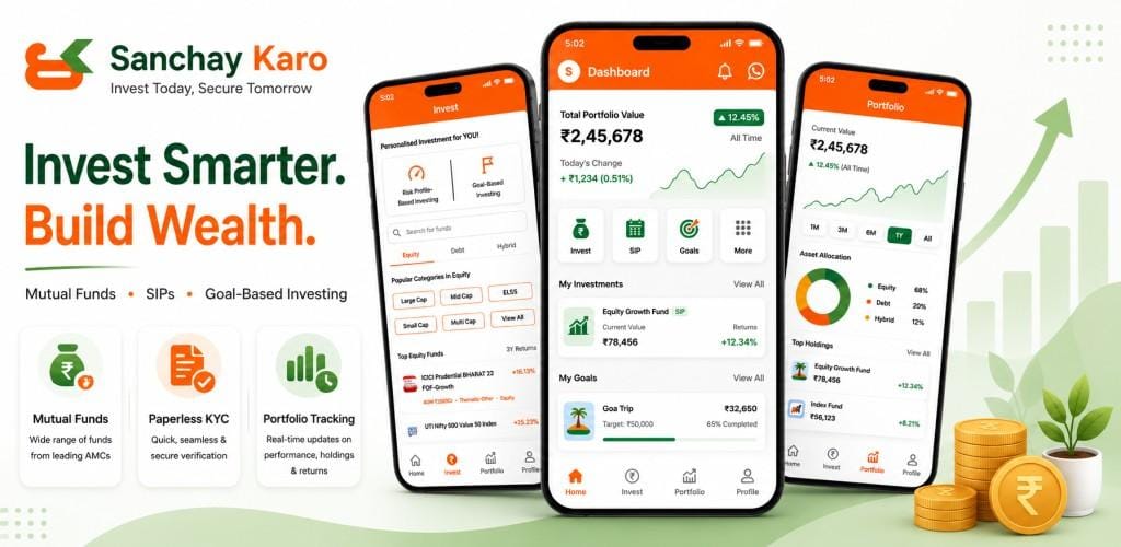 What is Dividend Yield Fund 3 sanchay karo feature graphic