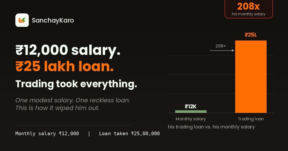 ₹12K Salary ₹25 Lakh Trading Loan