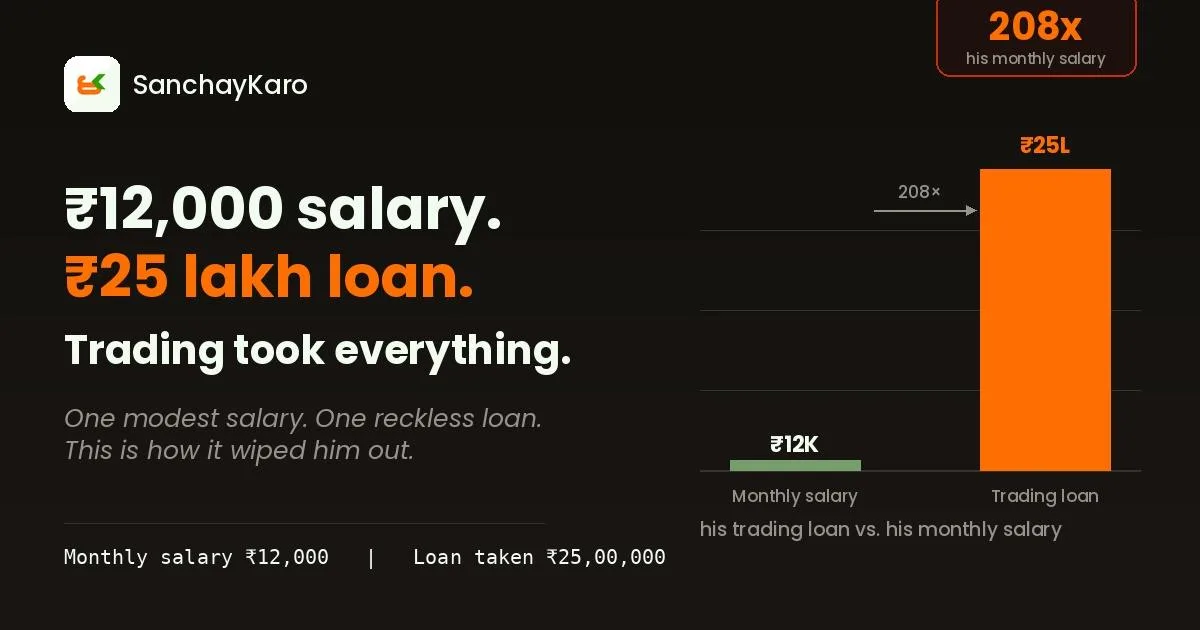₹12K Salary ₹25 Lakh Trading Loan