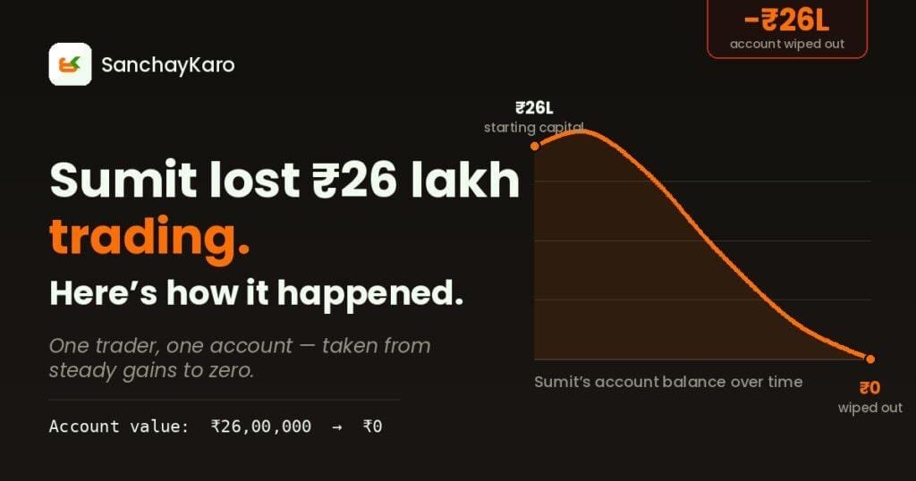 ₹26 LAKH LOSS- How This Trader Lost Everything