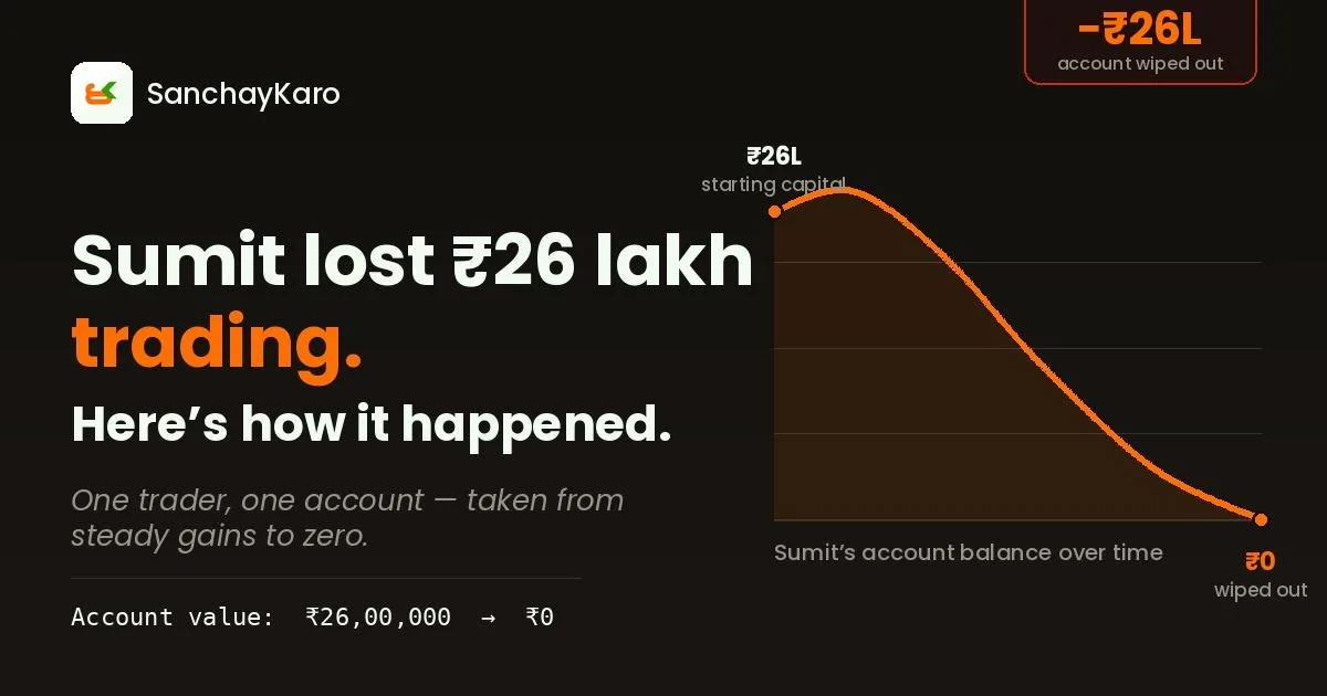 ₹26 LAKH LOSS- How This Trader Lost Everything
